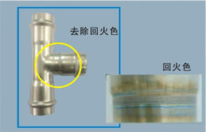 Double Compression Pipe Fittings